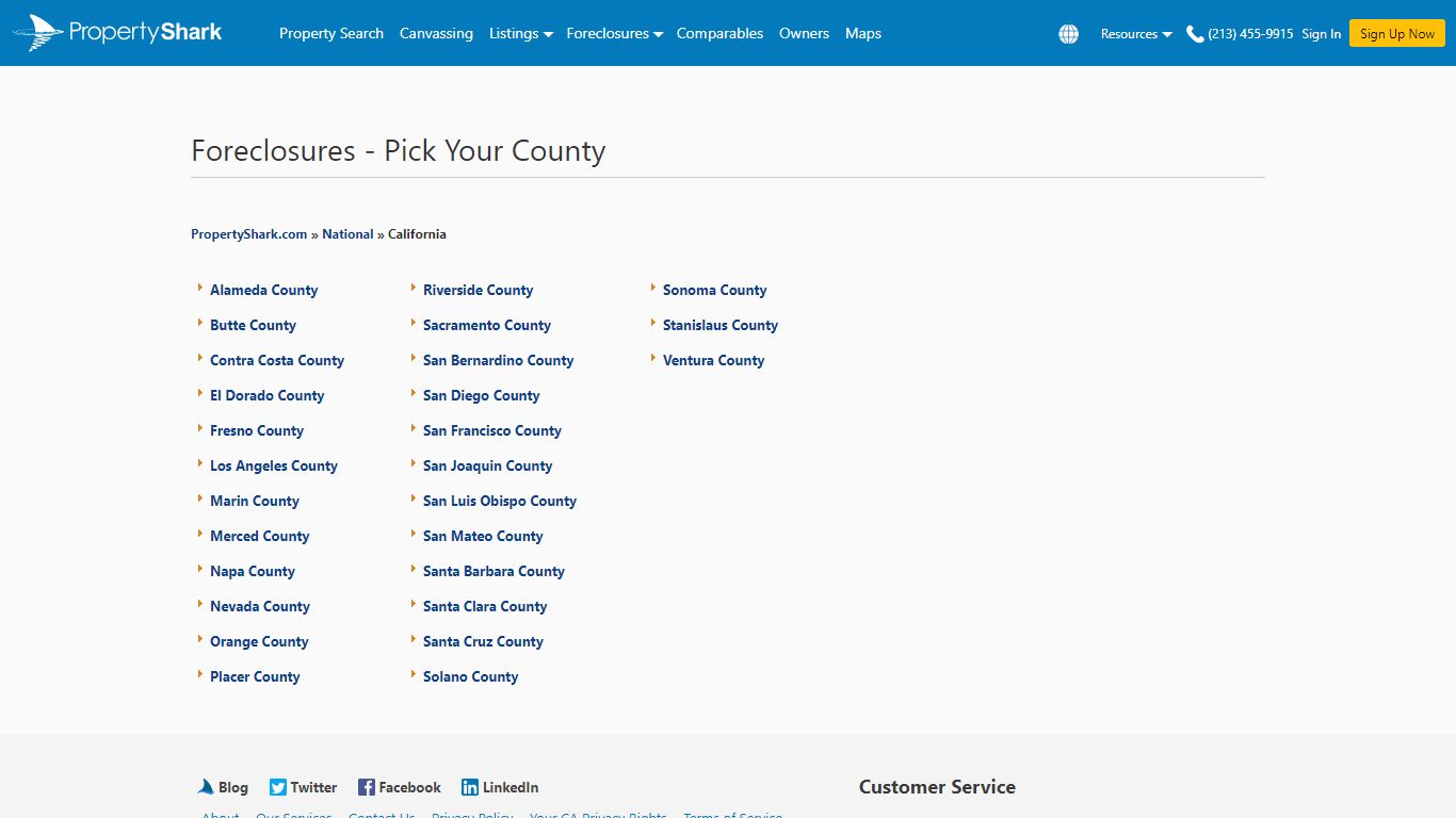 California Notices of Default Listings | PropertyShark
